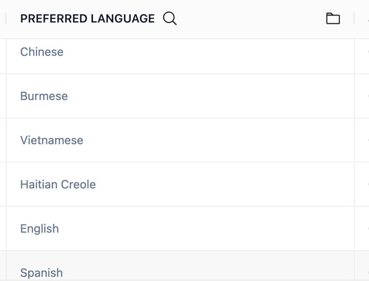 Pager Language Message Sending a message in my Employees' preferred language